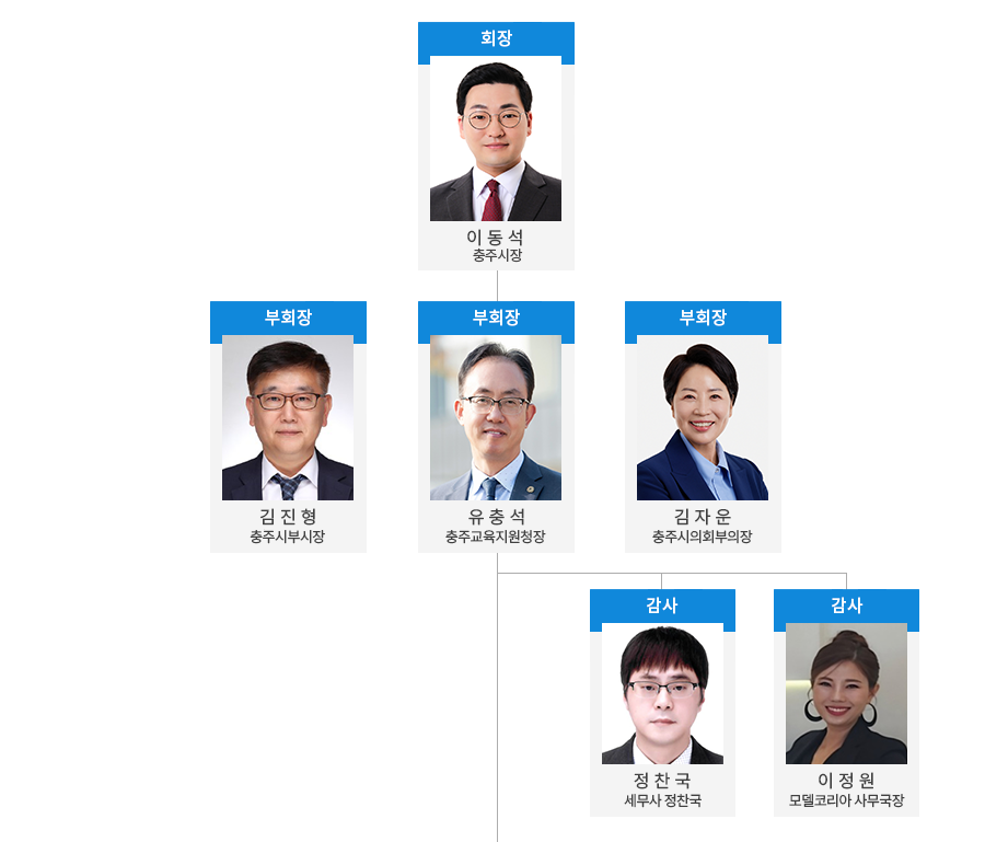 충주시장애인체육회임원조직도